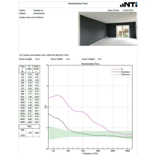 5 Room Acoustics Reporter Reporting New