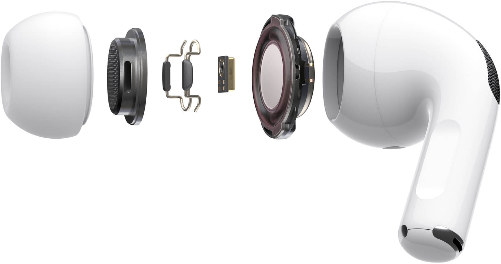AirPods Pro 结构