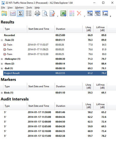 Audit-Interval-Levels-400