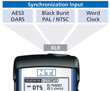 Digirator-DR2-screen-Sync-Input