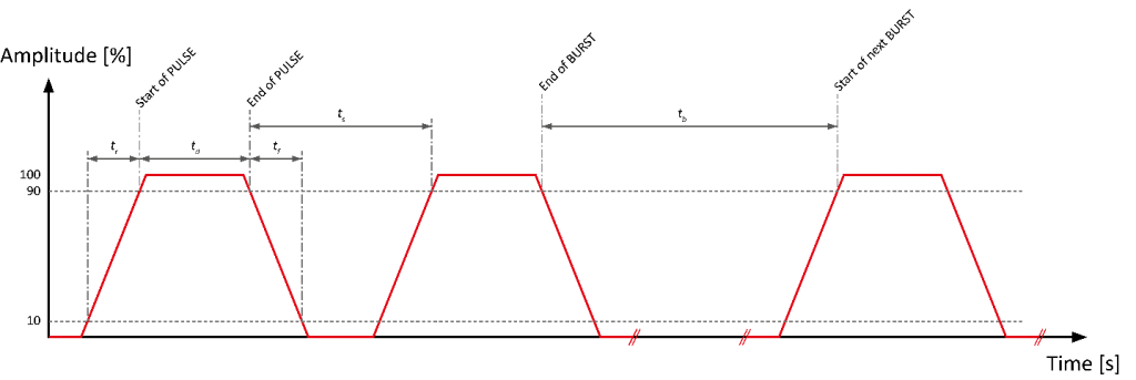 Digram-1024x343