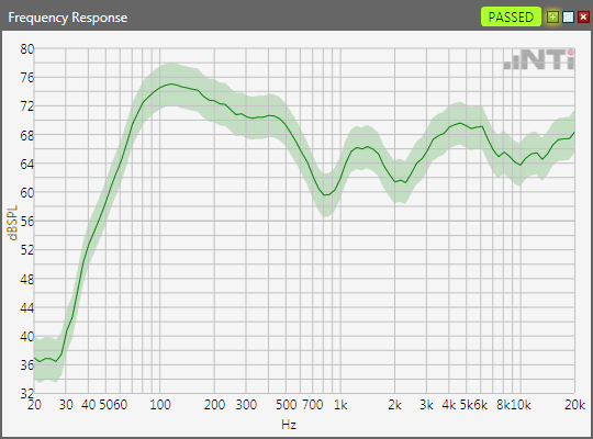 FX-screen-Frequency-Response