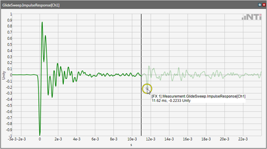 FX-screen-Impulse-Response-Time-Window