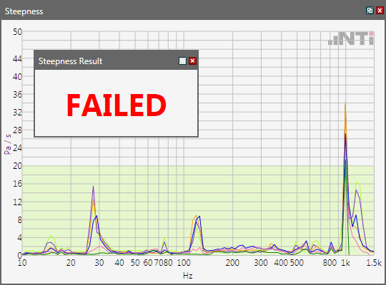 FX-screen-Puresound-Steepness-Failed