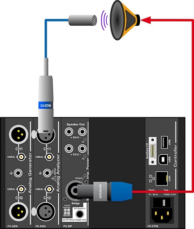 FX100-Impedance-Test-Setup-400px