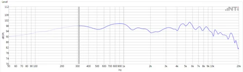 Flexus Fx100 Frequency Response Without Reflections