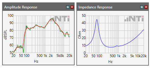 Frequency response