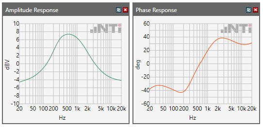 Frequency response