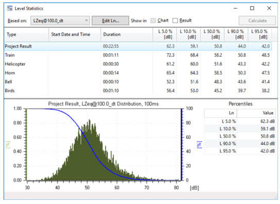 Level-Statistics-544