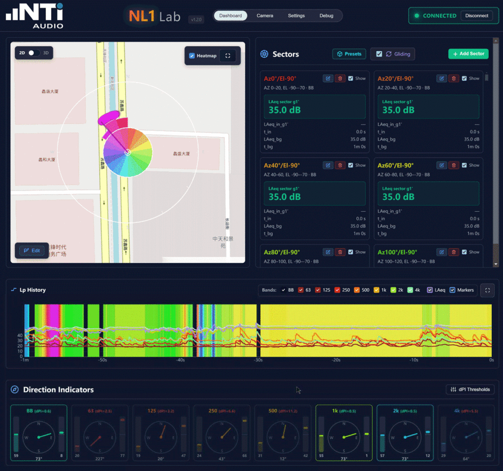 NL1-智能声源定位仪-NL1Lab-2d3d&indicator