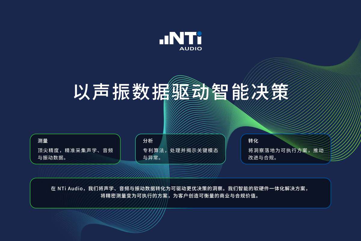 NTI-value