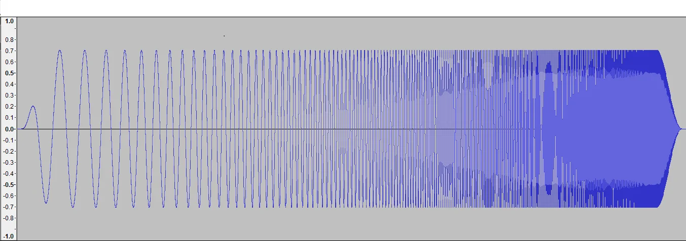 Nti Audio Glidesweep Hd