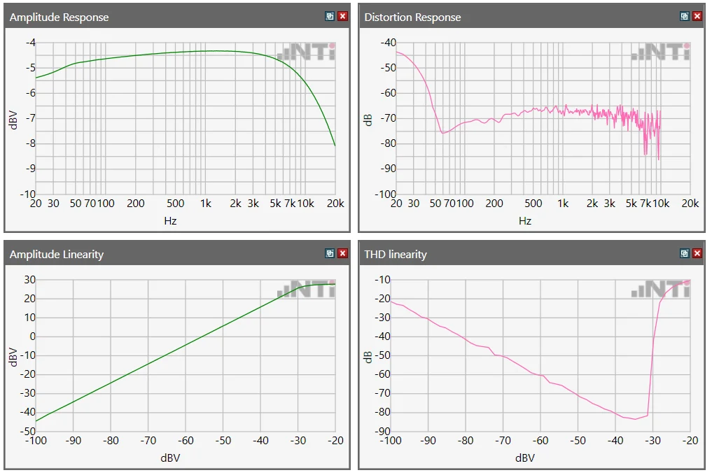 Nti Audio Mic Input Hd