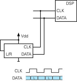 NTi-Audio-Operation-with-one-inoperative-or-missing-MEMS-microphone-249