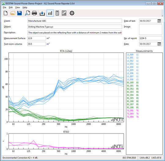 NTi-Audio-XL2-Sound-Power-Measurements-