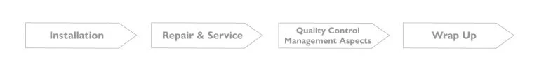 Process Qc Manufacturer 2 1 768x102