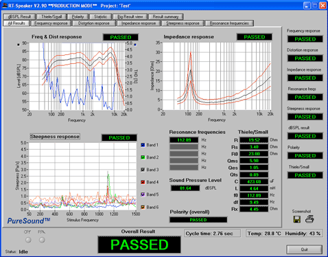 RT-Speaker-Passed-Failed-478px