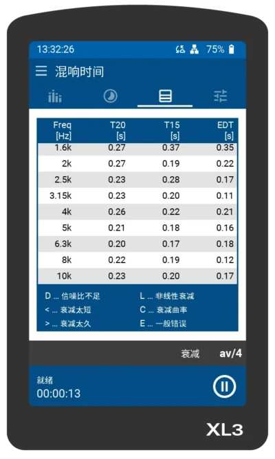 Rt60 Result X