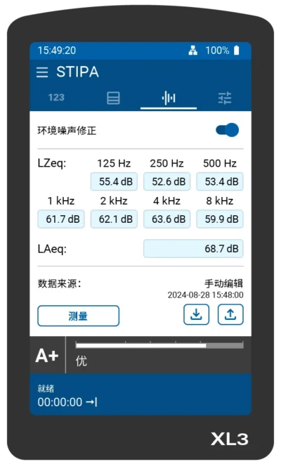 STIPA 环境噪声修正