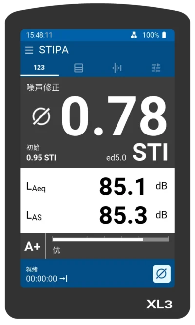 XL3 语言传输指数 STIPA 平均结果