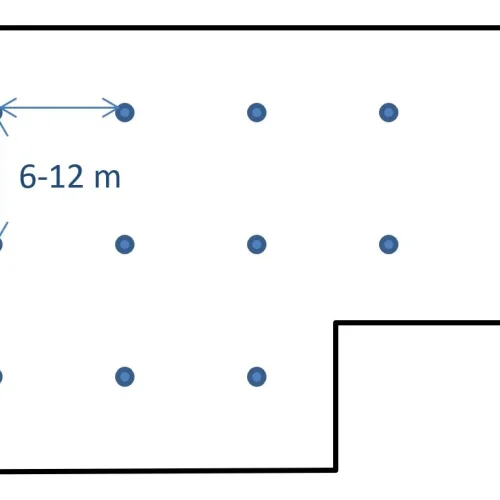 Stipa Measurements Distance