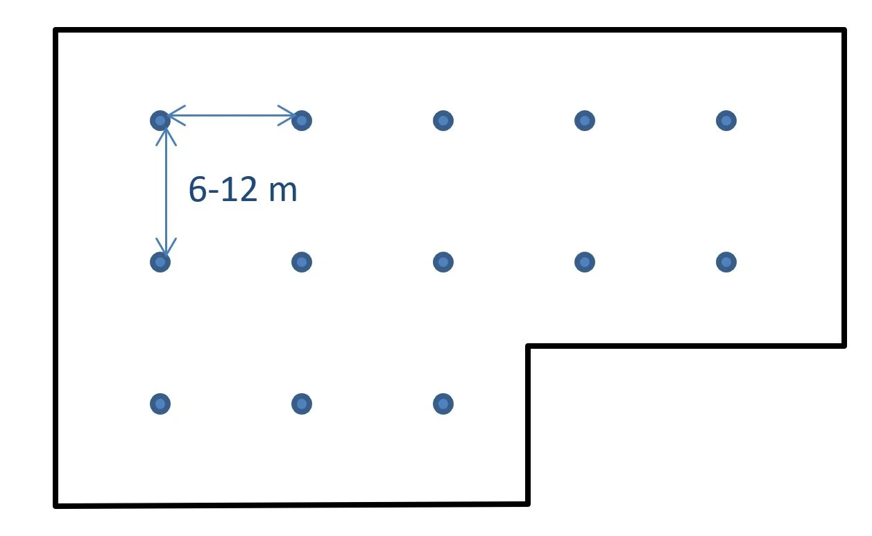 Stipa Measurements Distance