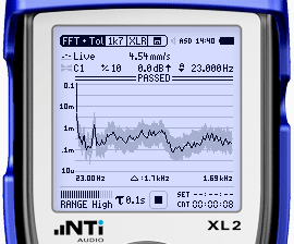 Vibration Meter Pass Fail