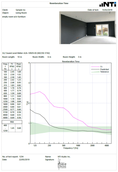 XL2-Room-Acoustics-Reporter-Measurement-Report-RT60-1000-1430