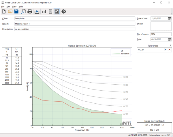 XL2-Room-Acoustics-Reporter-Noise-Curves