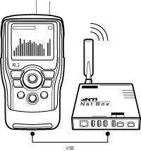 XL2-Sound-Level-Meter-with-NetBox