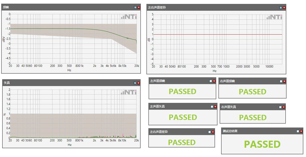 laptop-jack-passed