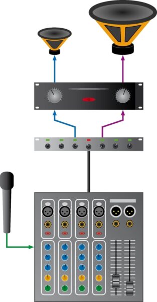 livesound-setup