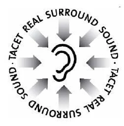 Soround