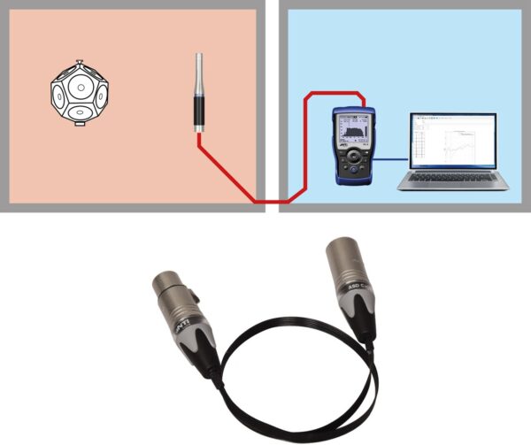 sound-insulation-setup-2