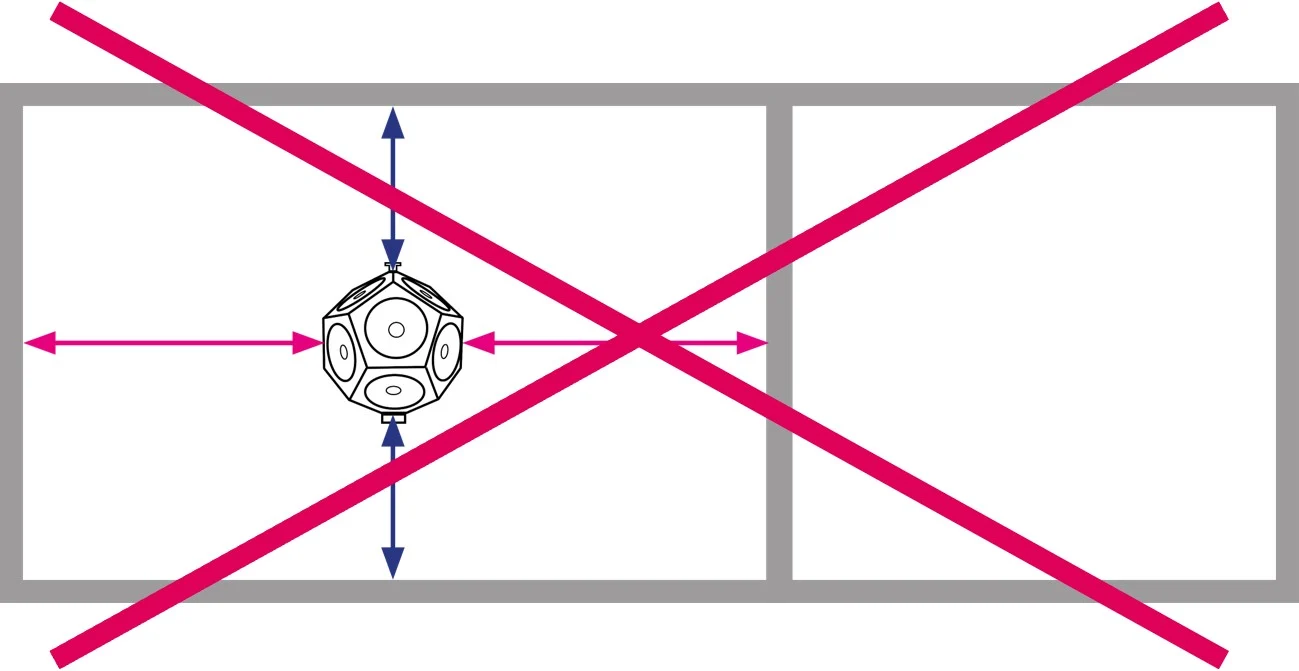 Source Position
