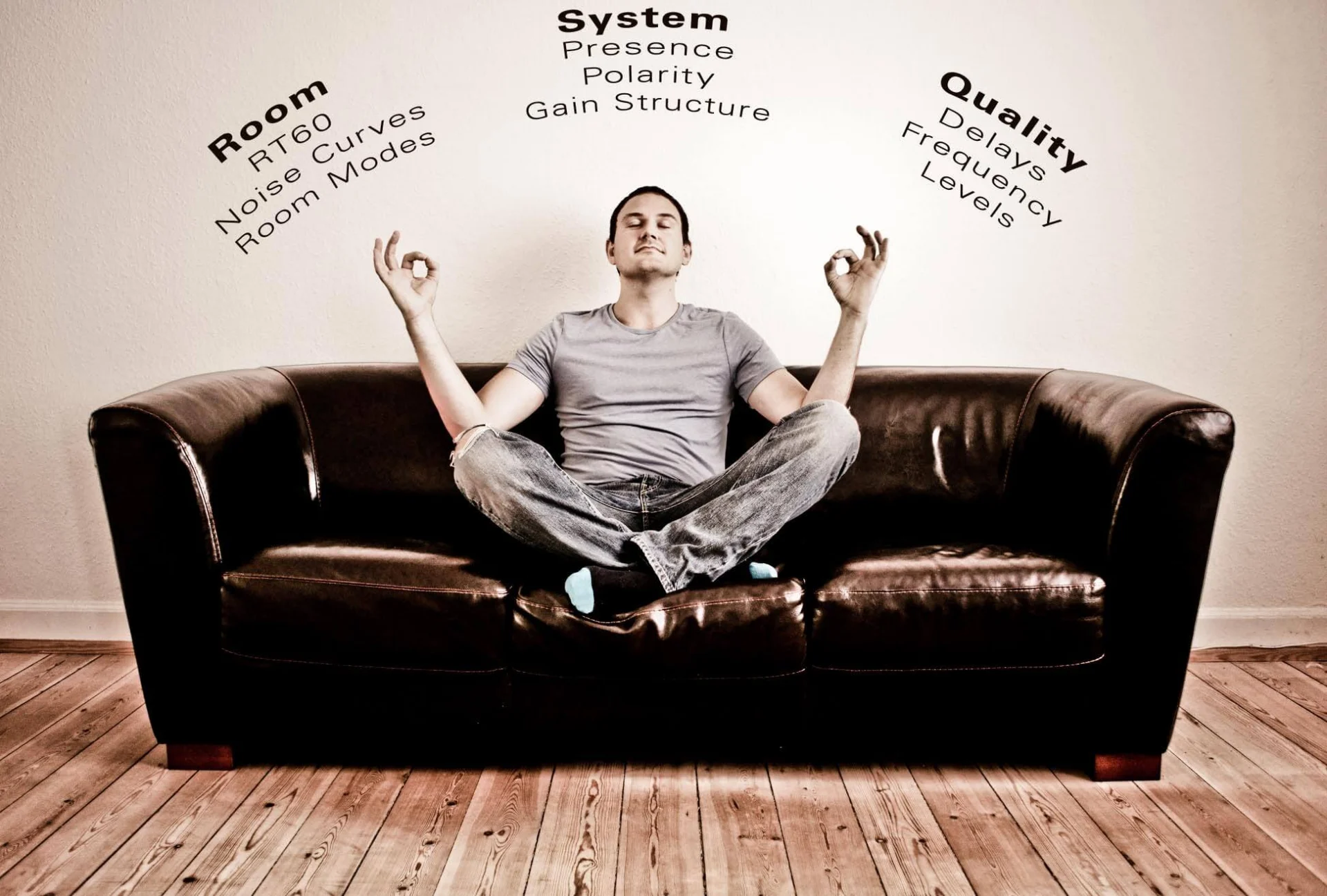 Tests For Home Cinema