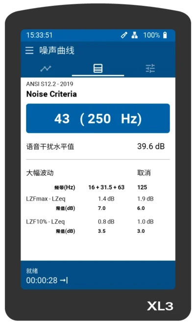 噪声曲线 结果评价 Ntiaudio X